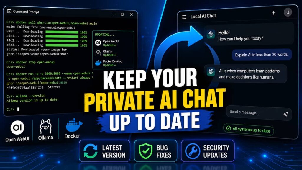 Update Open WebUI, Ollama, and Docker safely for private AI chat on Windows